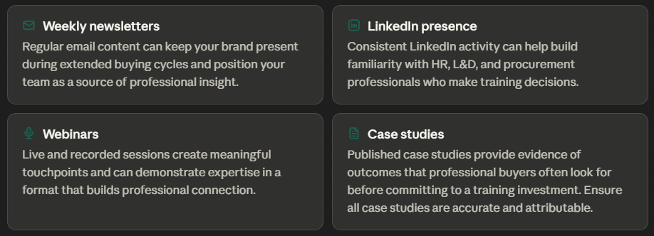 consistent professional visibility